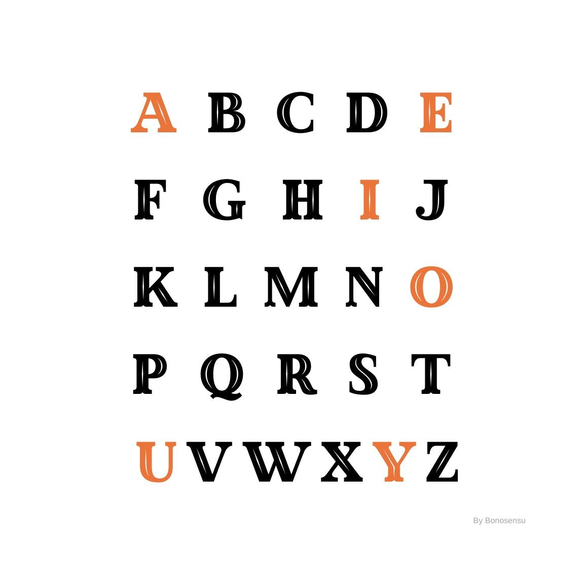 English Alphabet Printable Poster bonosensu